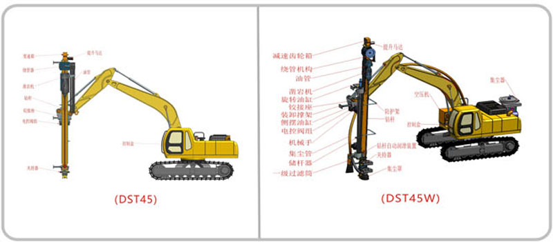 挖改鉆機 挖改鉆機